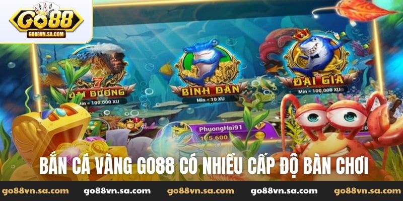 Bắn cá vàng Go88 - Chơi game đã tay nhận thưởng lớn - Nudosi