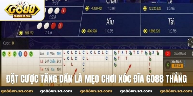 Mẹo chơi xóc đĩa Go88 thực chiến chuẩn bài để thắng lớn - Nudosi