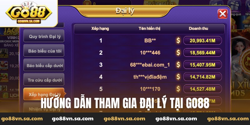 Đại lý Go88 nhận hoa hồng lên đến 30% cực hấp dẫn - Nudosi