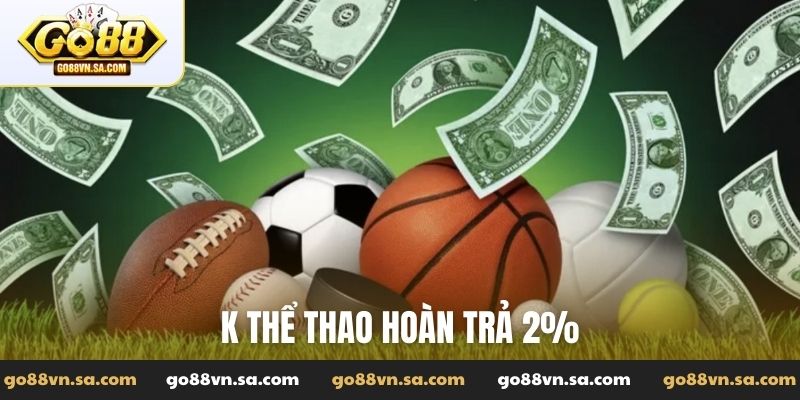Khuyến Mãi Go88 – Cập nhật ưu đãi khổng lồ cho thành viên - Nudosi