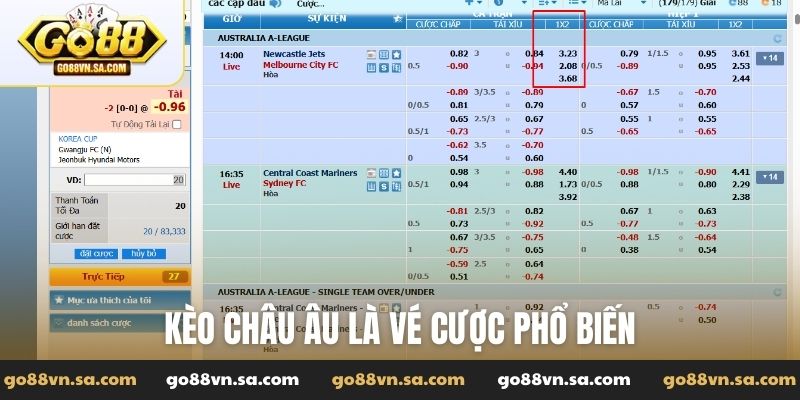 Kèo Châu Âu là gì? Hướng dẫn đọc 1x2 chuẩn chỉnh nhất - Nudosi
