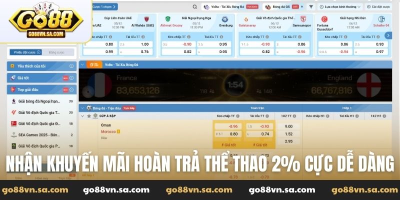 K thể thao hoàn trả 2% - Ưu đãi siêu hấp dẫn tại Go88 - Nudosi