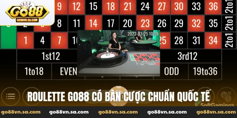 Roulette Go88 - Cách chơi cò quay chuẩn luật và dễ thắng - Nudosi