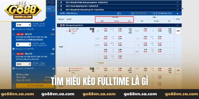 Kèo fulltime là gì? Hướng dẫn đọc và chơi các loại kèo Go88 - Nudosi