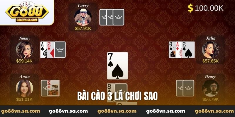 Game Bài Go88 – Thế giới giải trí đổi thưởng không thể bỏ lỡ - Nudosi