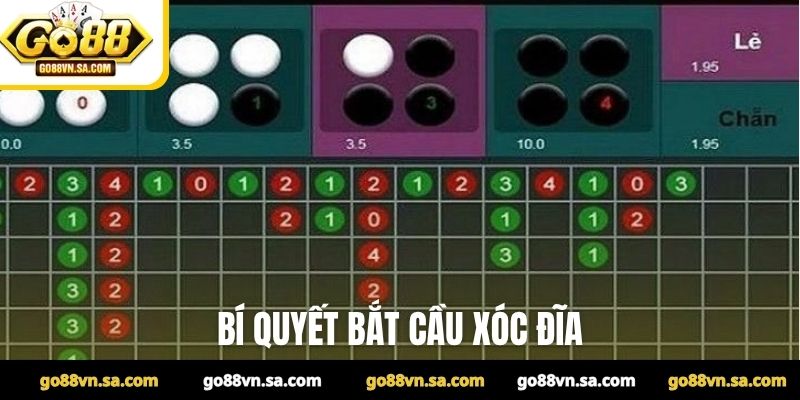 Tin Tức Go88 – Giải đáp mọi thắc mắc & sự thật cổng game - Nudosi
