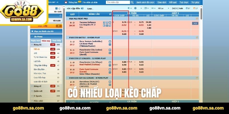 Soi kèo châu Á hiệu quả với những chiến thuật độc lạ - Nudosi