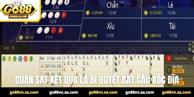 7 bí quyết bắt cầu xóc đĩa giúp dễ dàng giành lợi thế - Nudosi