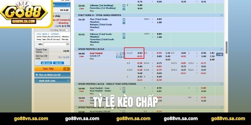 Tỷ lệ kèo - Giải mã các biến động kèo châu Á, 1X2, O/U - Nudosi