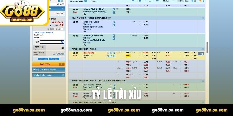 Tỷ lệ kèo - Giải mã các biến động kèo châu Á, 1X2, O/U - Nudosi