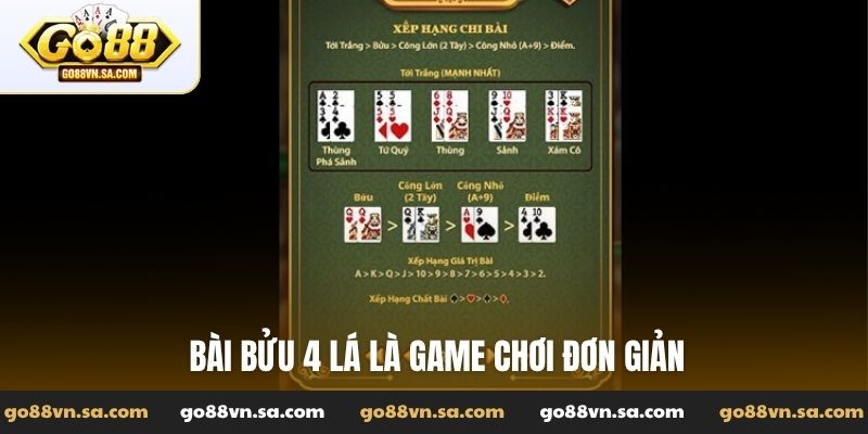 Bài bửu 4 lá - Tuyệt kỹ sắp xếp bài chiến thuật cực dễ - Nudosi