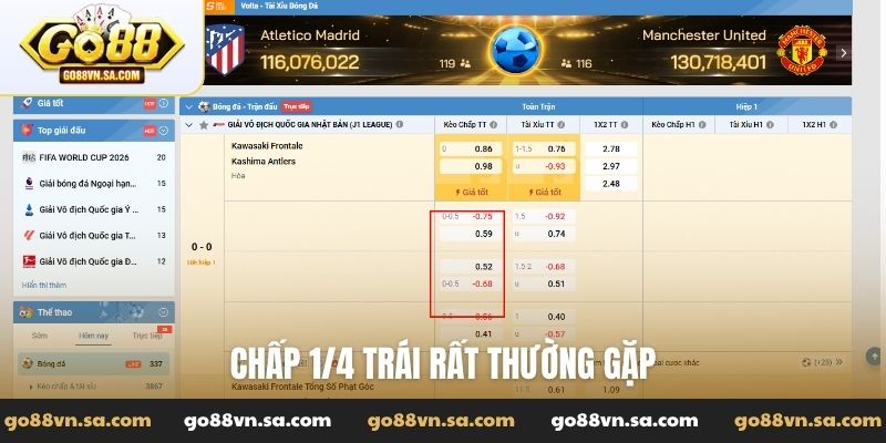 Chấp 1/4 trái - Cách nhìn kèo nhanh giúp tăng tỷ lệ thắng - Nudosi