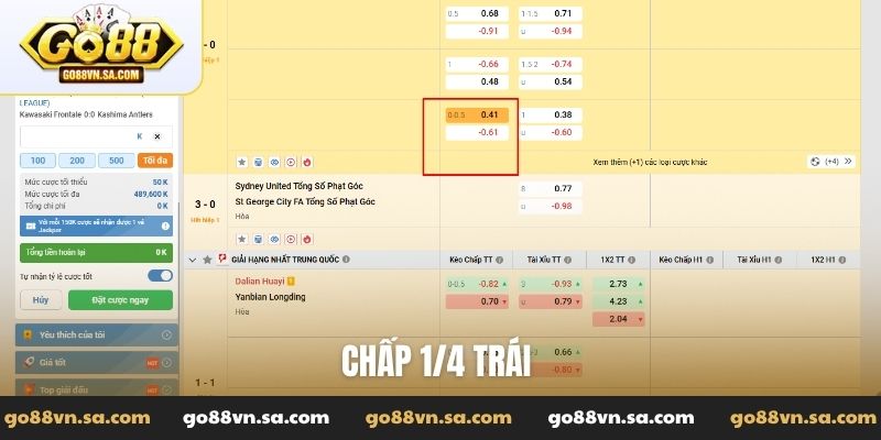 Thể Thao Go88 – Chuyên phân tích kèo chuẩn cho dân cá cược - Nudosi