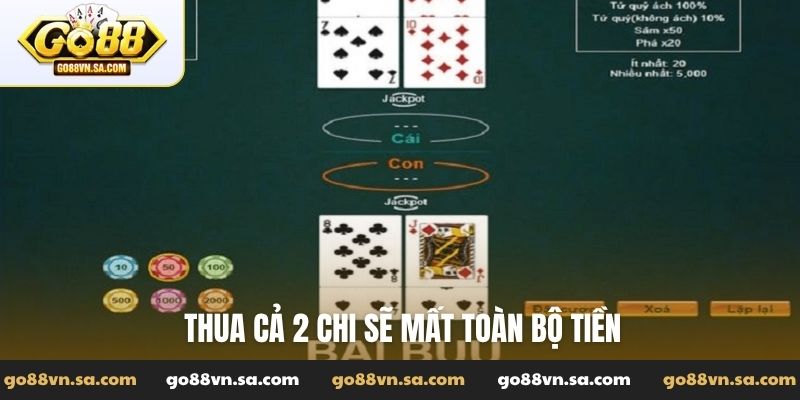 Bài bửu 4 lá - Tuyệt kỹ sắp xếp bài chiến thuật cực dễ - Nudosi