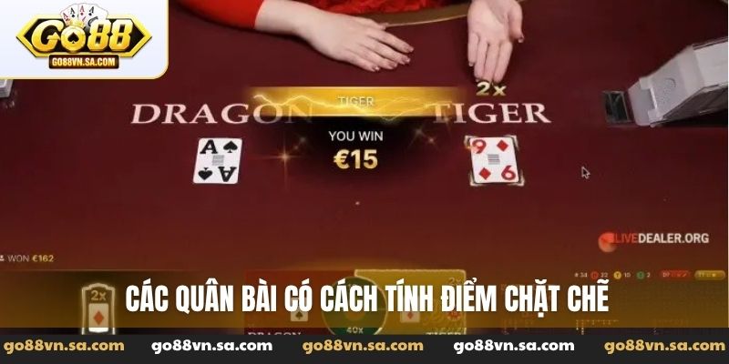 Rồng hổ - Hướng dẫn cách chơi dragon tiger chuẩn luật - Nudosi
