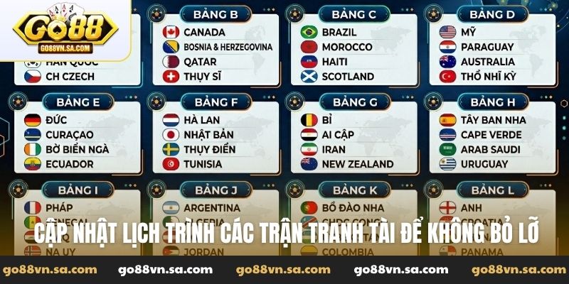 Khung giờ thi đấu World Cup 2026 chuẩn xác tại Bắc Mỹ - Nudosi