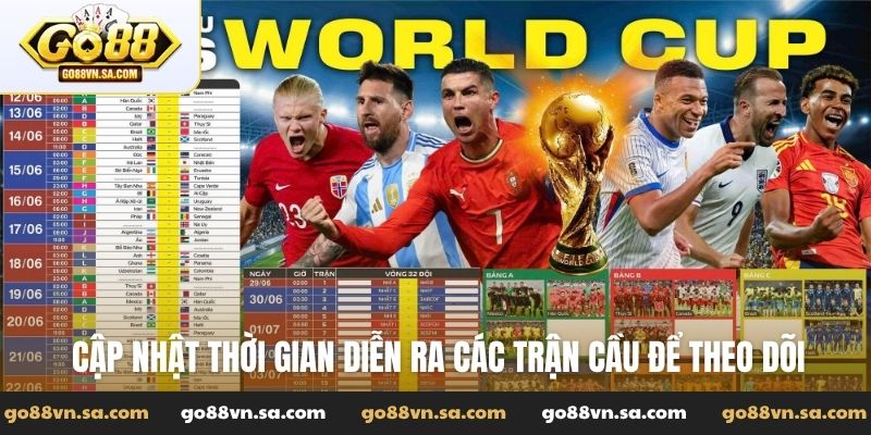 Lịch thi đấu World Cup 2026 đầy đủ các vòng chính thức - Nudosi