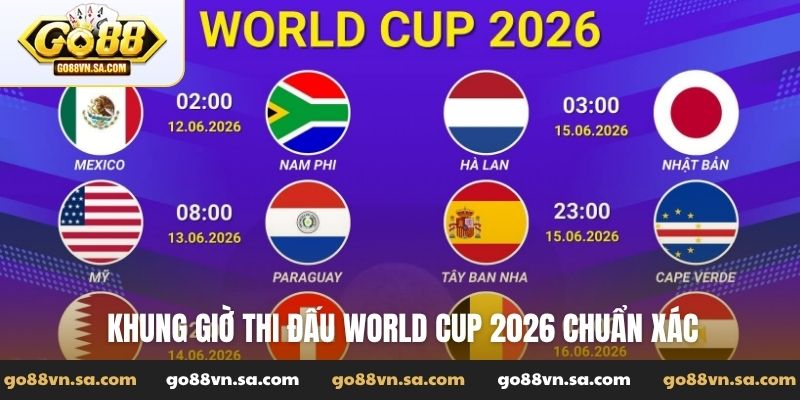 Khung giờ thi đấu World Cup 2026 chuẩn xác tại Bắc Mỹ - Nudosi
