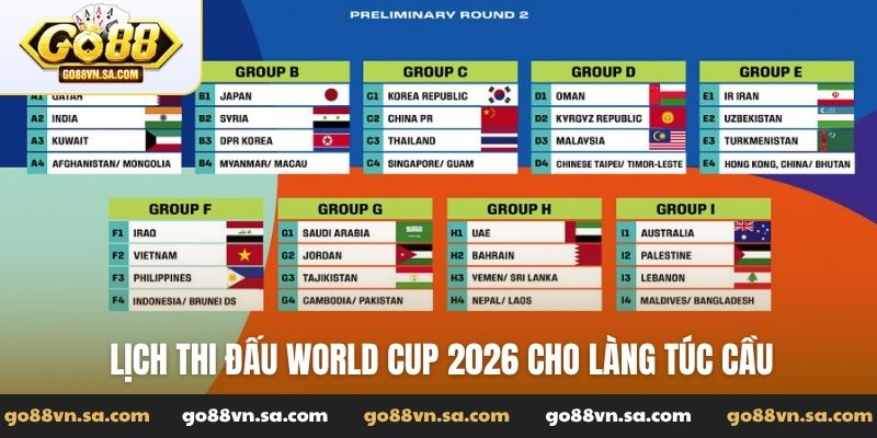 Lịch thi đấu World Cup 2026 đầy đủ các vòng chính thức - Nudosi