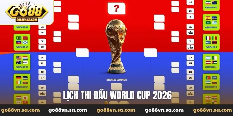 Thể Thao Go88 – Chuyên phân tích kèo chuẩn cho dân cá cược - Nudosi