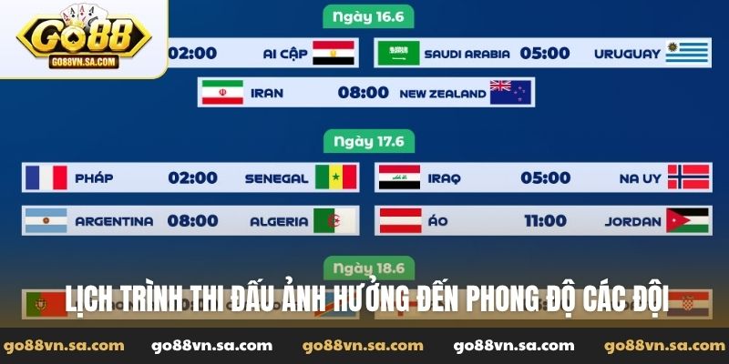 Khung giờ thi đấu World Cup 2026 chuẩn xác tại Bắc Mỹ - Nudosi