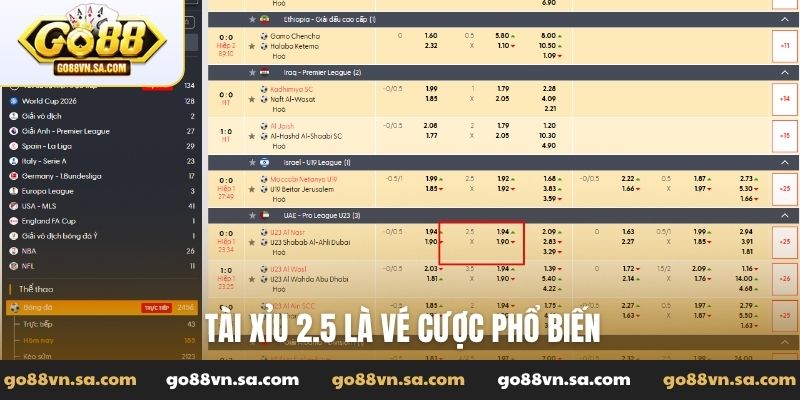 Tài xỉu 2.5 là gì? Cách đọc kèo O/U 2 1/2 trái trong bóng đá - Nudosi