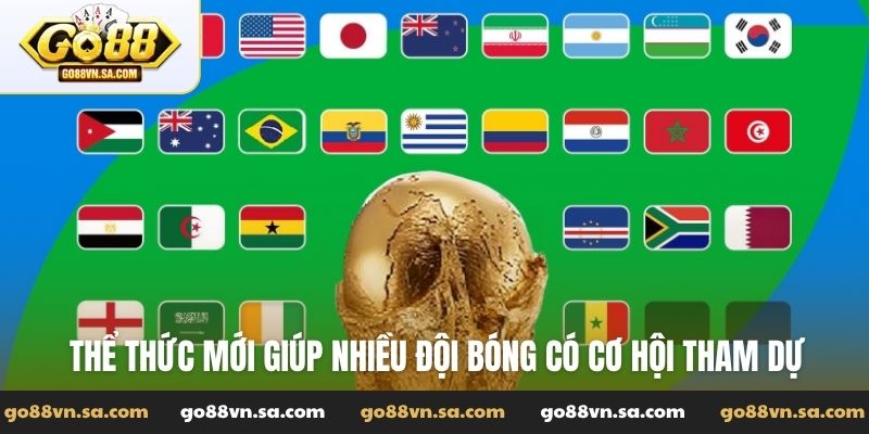World Cup 2026 bao nhiêu đội và thể thức thi đấu mới nhất - Nudosi