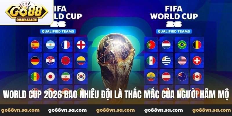 World Cup 2026 bao nhiêu đội và thể thức thi đấu mới nhất - Nudosi
