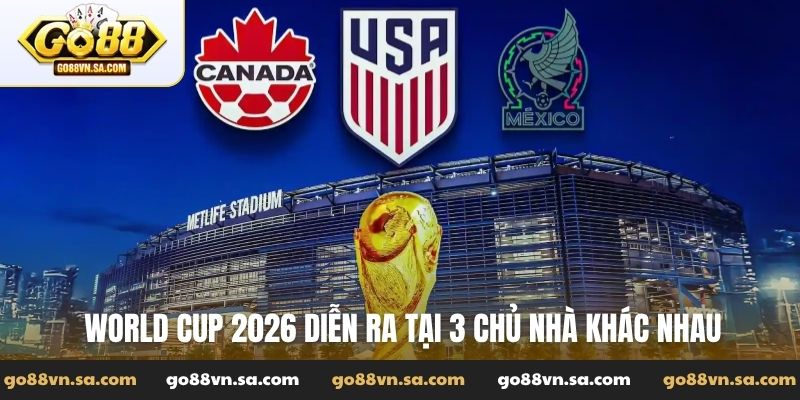 World Cup 2026 tổ chức ở đâu? Địa điểm thi đấu mới nhất - Nudosi